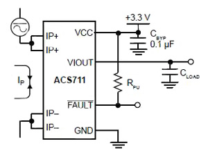 Allegro ACS711 outputs Allegro ACS711 outputs